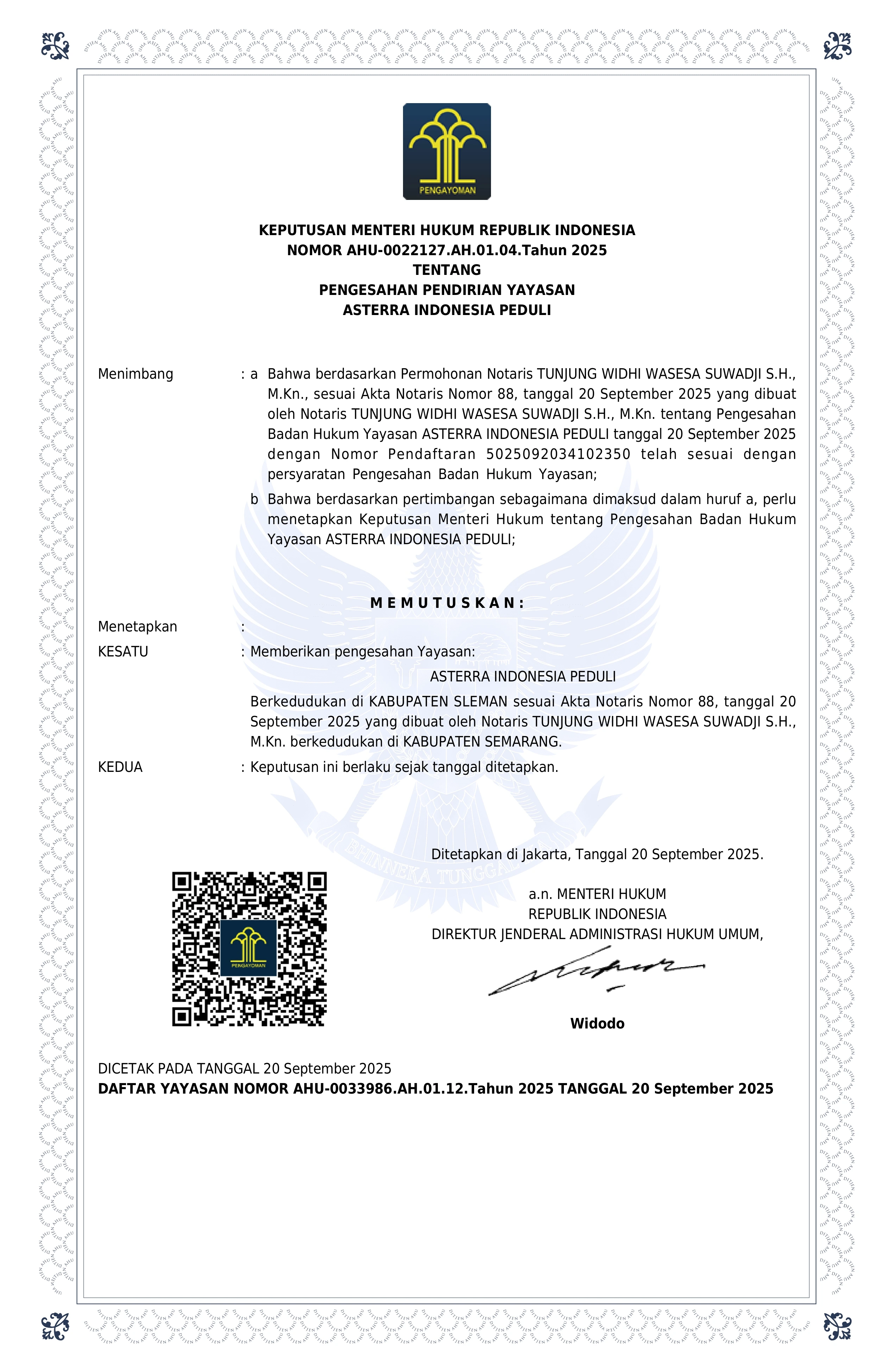 Legalitas Yayasan Asterra Indonesia Peduli